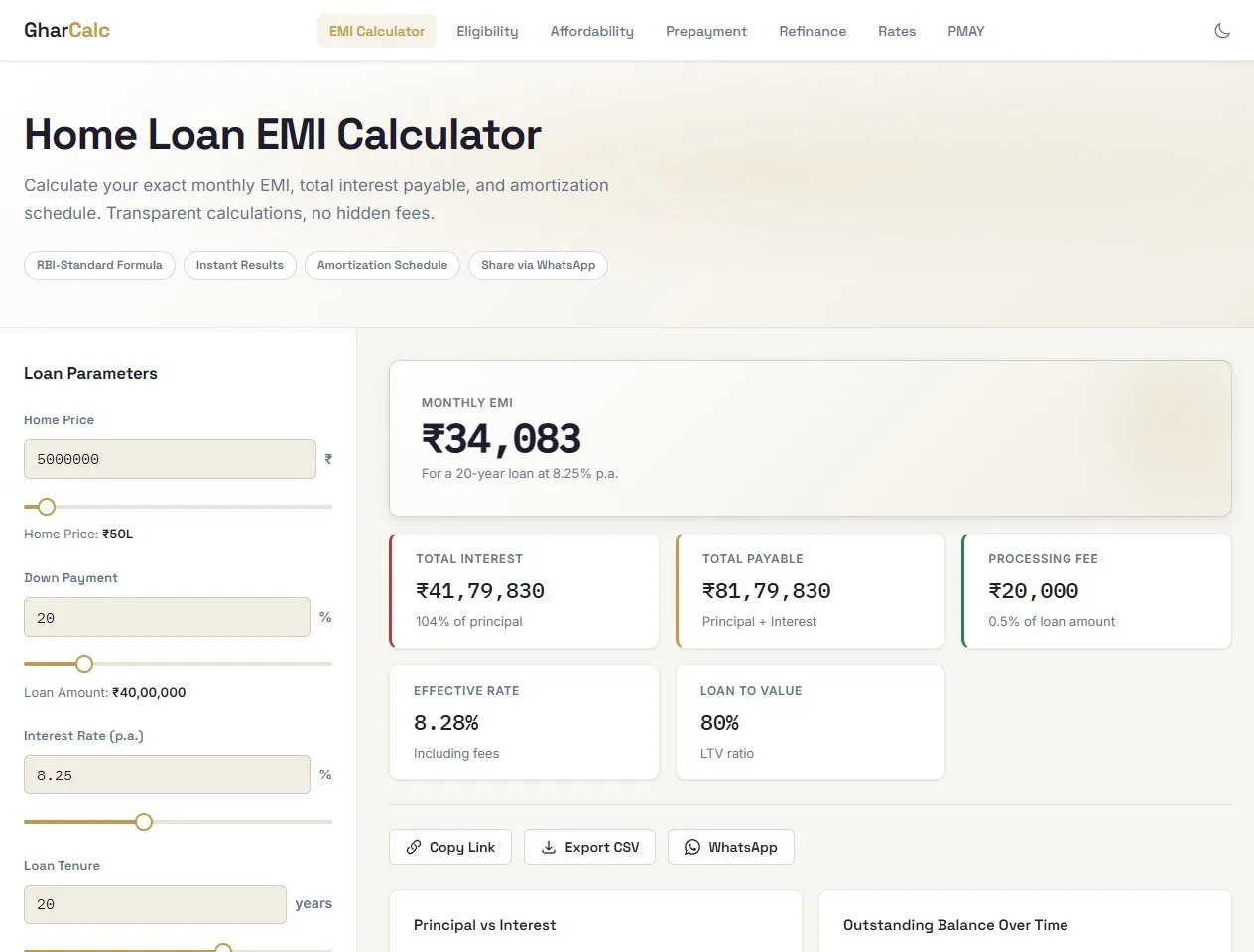 The GharCalc home-loan EMI calculator with a monthly EMI of ₹34,083