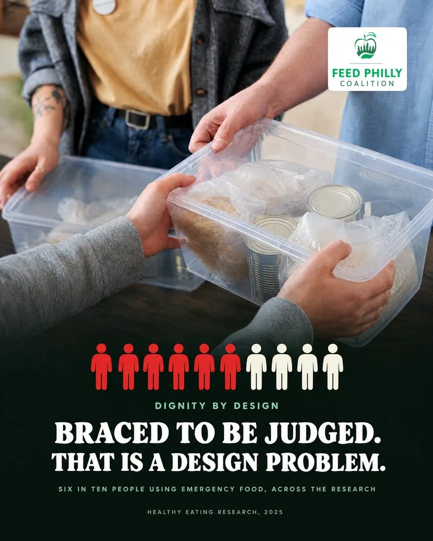 A Feed Philly Coalition post designed by the system