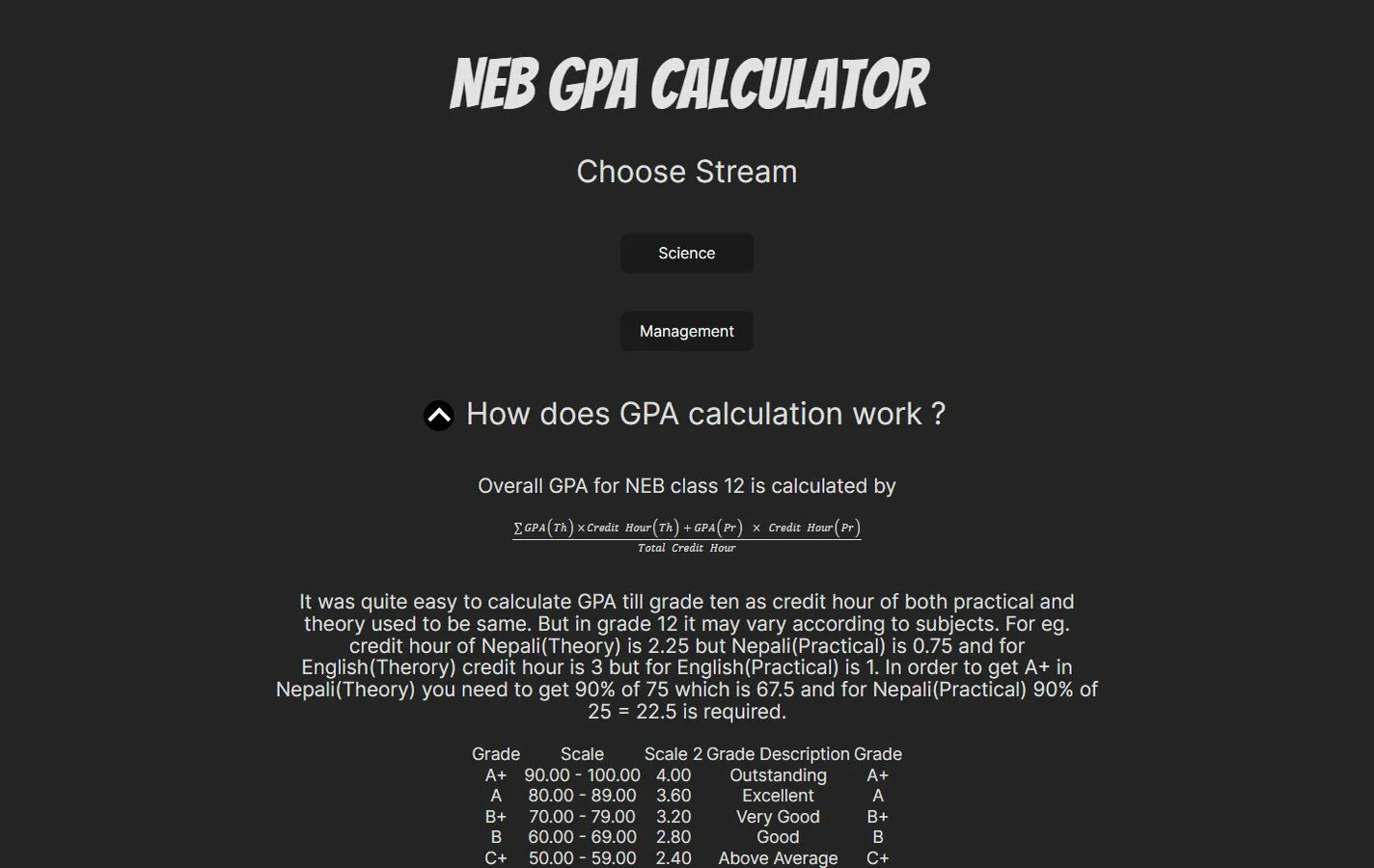 The NEB GPA Calculator page